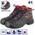 Safety & Workwear
