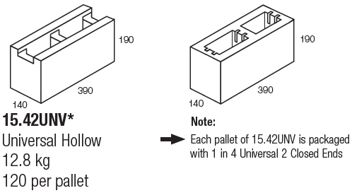 Full Length 15.42 Channel Notch Block