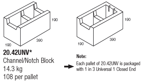 Full Length 15.42 Channel Notch Block