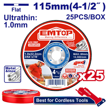 Ultra-thin metal cutting disc set