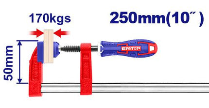 F clamp with plastic handle