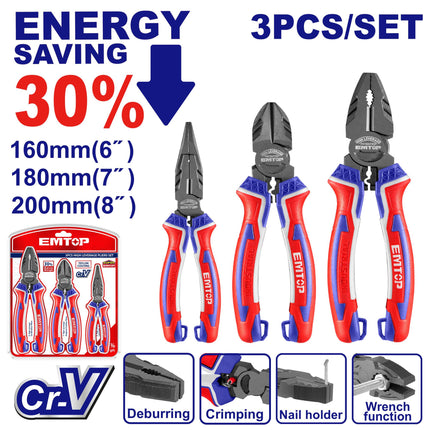 3 Pcs high leverage pliers set