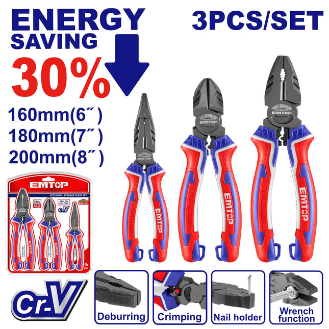 3 Pcs high leverage pliers set