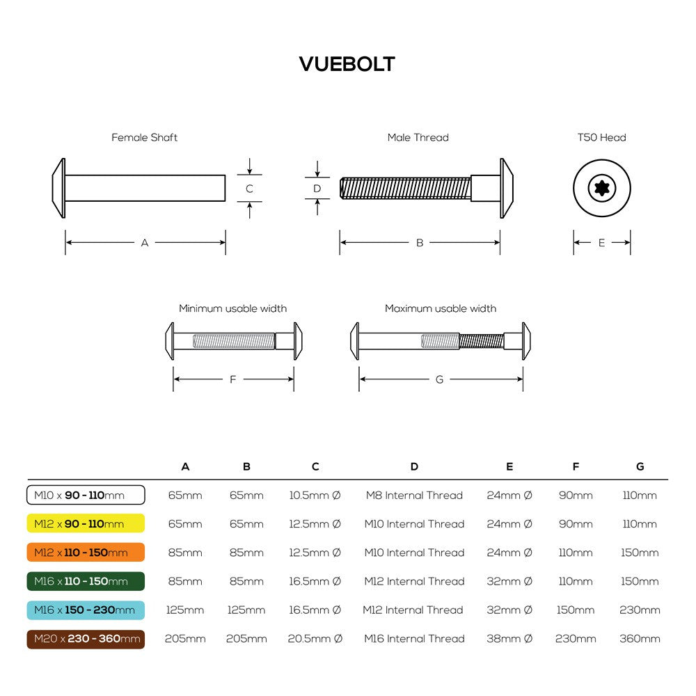 Vuetrade Vuebolt Concealed Thread Bolts - M12 x 110-150mm VUEBOLT110150