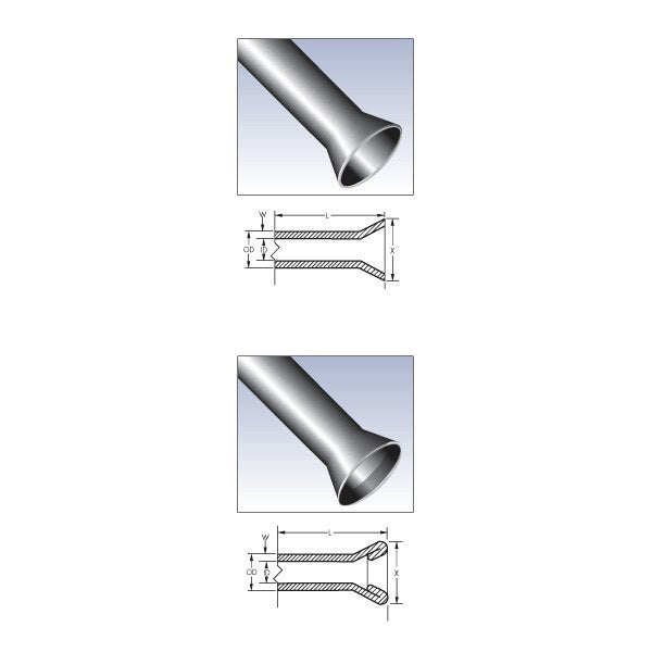 TOLEDO Double Lap Flaring Tool 301701