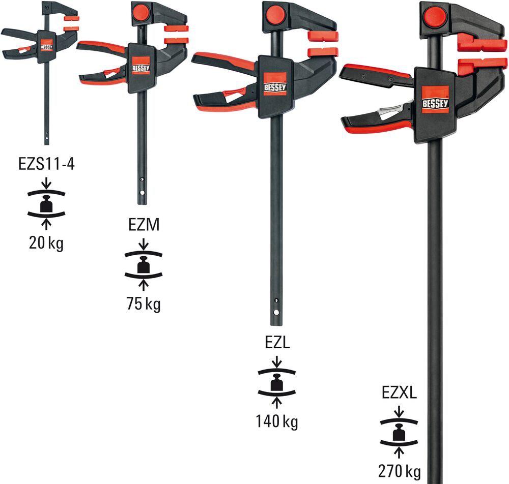 Bessey EZL One-Handed Clamp 300/80 EZL30-8