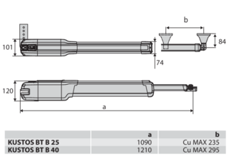 BFT Kustos BT Kit B25 INT (Replaces 2600889)