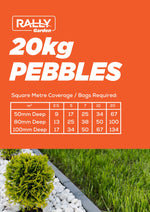 Rally Pebbles 20kg - Multicolour (20-30mm) PEB20MC2030