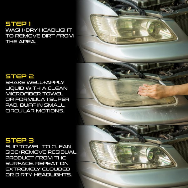 F1 Headlight Restorer & Sealant - 237 Ml
