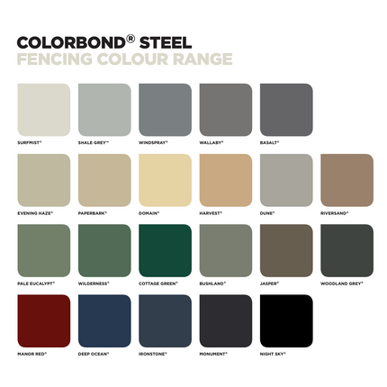 COLORBOND SHEETS