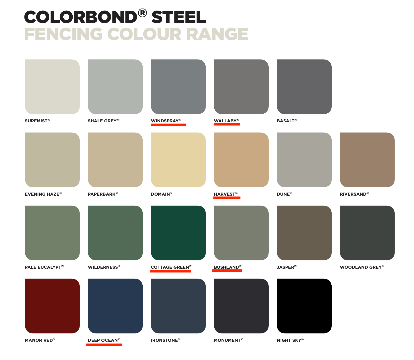 COLORBOND FENCE SHEETS- SPECIAL COLOURS