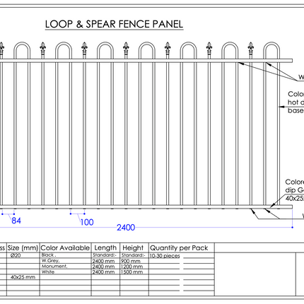 LOOP AND SPEAR PANEL