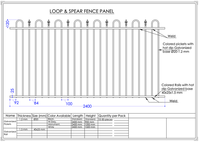 LOOP AND SPEAR PANEL