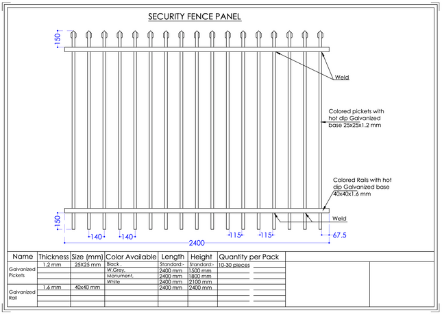 SECURITY FENCE PANEL (BLACK)