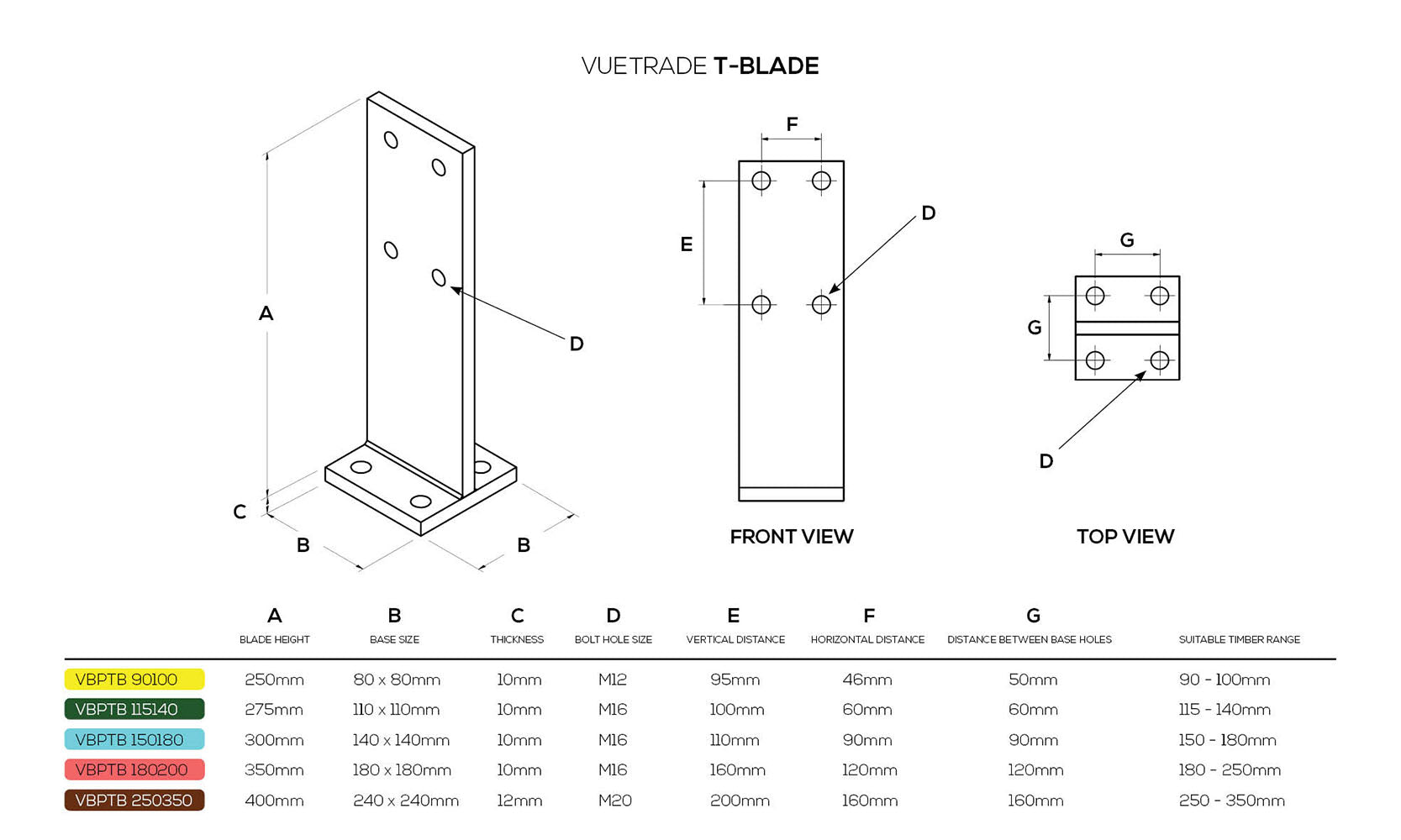 VUETRADE T-BLADE POST SUPPORTS 80x80mm - 250mm Blade