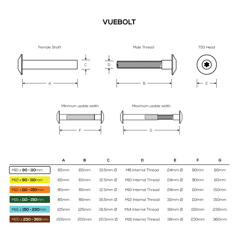 VUEBOLT POST SUPPORT BOLTS- PACK OF 2